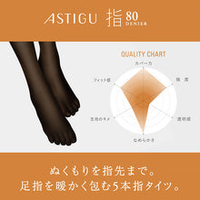 画像をギャラリービューアに読み込む, 5本指 タイツ レディース アスティーグ アツギ ASTIGU 指 80デニール M-L・L-LL 五本指 発熱タイツ 暖かい あったか 防寒 黒 ベージュ 肌色 ATSUGI m l ll