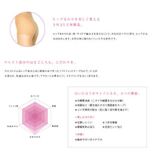 画像をギャラリービューアに読み込む, アツギ アスティーグ 肌 ストッキング M-L・L-LL (ASTIGU パンティストッキング パンティーストッキング パンスト レディース 黒 ベージュ 伝線しにくい 透明感 素肌感) (在庫限り)