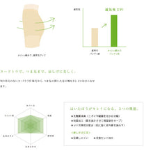 画像をギャラリービューアに読み込む, アツギ ASTIGU 爽 サマー 寡フィラ ストッキング (S-M~L-LL)(アスティーグ ATSUGI レディース 婦人 女性 メッシュ パンティ部メッシュ ヌードトウ 夏 サマー パンティストッキング パンスト 大きいサイズ) (在庫限り)