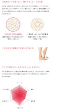 画像をギャラリービューアに読み込む, アツギ ASTIGU/アスティーグ 圧 引き締め ストッキング 3足セット S-M~L-LL (着圧 着圧ストッキング パンスト 大きいサイズ まとめ買い セット レディース) (在庫限り)