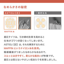 画像をギャラリービューアに読み込む, アツギ アスティーグ 圧 着圧タイツ 発熱タイツ 80デニール S-M~L-LL (レディース タイツ ASTIGU ベージュ 肌色 暖かい チャコール 黒 atsugi ATSUGI 無地 冬)