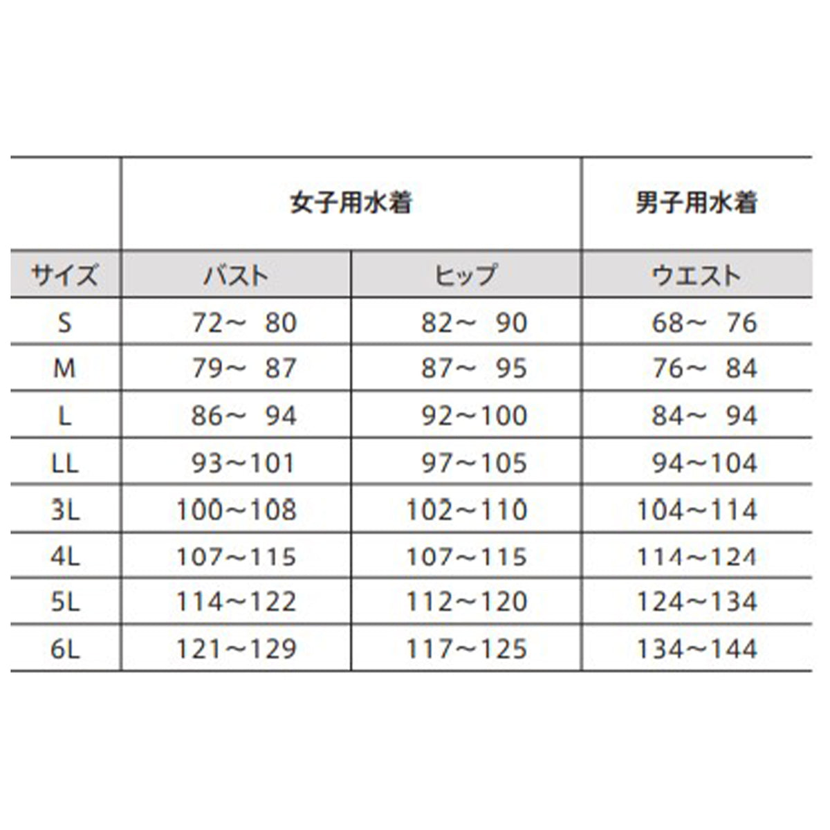 キッズ　DC Mサイズ＋686 レディースLサイズ 楽天市場】新規10％OFFクーポン有 スクール水着 スカート