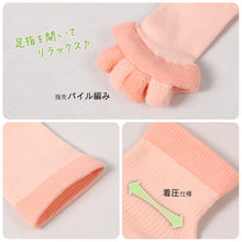 画像をギャラリービューアに読み込む, 靴下 レディース 五本指ソックス 着圧ソックス ハイソックス むくみ リラックスソックス ルームソックス 23-25cm 着圧ハイソックス ソックス 着圧 疲労感 外反母趾 足指を広げる つま先なしソックス オープントウ オープントゥ