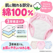 画像をギャラリービューアに読み込む, 女の子 トレーニングパンツ 肌側綿100% 3枚組 3層構造 トイトレ パンツ トレパン トイレトレーニング 90 100 110 120 cm キッズ 女児 子供用 ちょい漏れ対策 パイル ネームタグ 通園 保育園 幼稚園 お着替え 洗い替え パンツデビュー おむつ外し