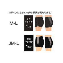 画像をギャラリービューアに読み込む, 裏起毛 1分丈 レギンス レディース インナーパンツ スパッツ ストレッチ あったか ソフト 後マチ付き 大きいサイズ 一分丈 M JM L LL ペチパンツ オーバーパンツ 防寒インナー 暖かい 婦人 女性 毛布のような肌触り やわらか 伸縮 動きやすい 秋冬