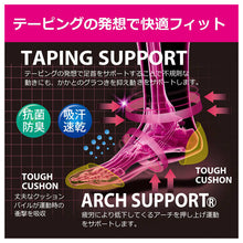 画像をギャラリービューアに読み込む, グンゼ アクティブスタイル レディース ショートソックス 靴下 23 24 25 cm アーチサポート 足首サポート クッション 吸汗速乾 抗菌防臭 メッシュ スポーツ ウォーキング ランニング 通勤 通学 ジム 婦人 クルー丈 疲れにくい 歩きやすい