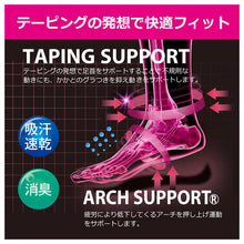 画像をギャラリービューアに読み込む, グンゼ アクティブスタイル 5本指ソックス レディース ショートソックス 23 24 25 cm 靴下 スポーツ 消臭 吸汗速乾 メッシュ 左右設計 アーチサポート 足首サポート 5本指靴下 婦人 ランニング ウォーキング ジム 通勤 通学 ジム クルー丈