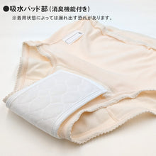 画像をギャラリービューアに読み込む, グンゼ 婦人 尿漏れショーツ 綿100 2枚組 M~LL 失禁 パンツ 女性 ちょいもれ 横モレ 介護 下着 レディース 肌着 インナー コットン 産後 軽失禁 頻尿 (在庫限り)