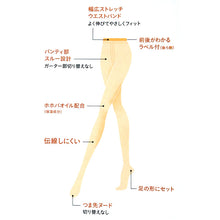 画像をギャラリービューアに読み込む, グンゼ サブリナ スルータイプ ストッキング 切替なし M-L・L-LL (GUNZE SABRINA 靴のつま先 UV対策 伝線防止 オープントゥ パンプス)