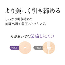 画像をギャラリービューアに読み込む, グンゼ サブリナ 着圧 15hpa ストッキング M-L・L-LL (GUNZE SABRINA ブラック 黒 ベージュ 肌色 美脚 引き締め グラデーション パンスト)