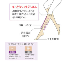 画像をギャラリービューアに読み込む, グンゼ サブリナ 着圧 ストッキング ひざ下 伝線しにくい 3足組 22-25cm 丈夫 つま先補強 口ゴムゆったり 膝下 伝線 まとめ買い 黒 ベージュ