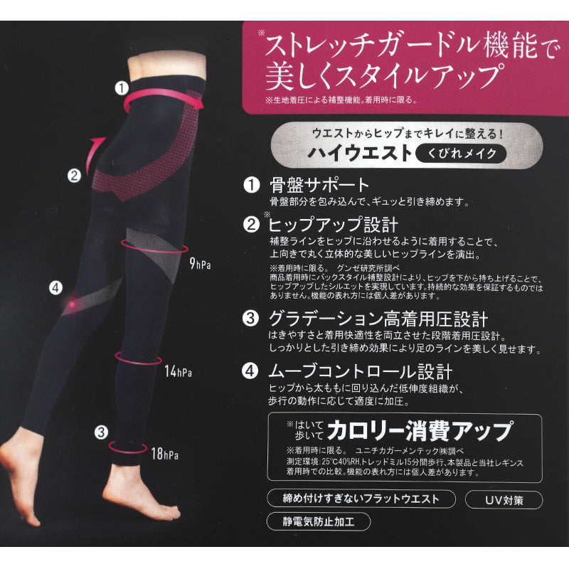 専用　レギンス　Ｍ　2点 骨盤サポート】10分丈リブ柄レギンス RZL102 :レディース