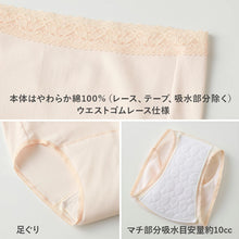 画像をギャラリービューアに読み込む, グンゼ 快適工房 吸水ショーツ 綿100% 尿漏れ 失禁 パッド付 ゆったり レディース M L LL 婦人 下着 パンツ シンプル 無地 コットン GUNZE 女性 肌着 インナー やわらか