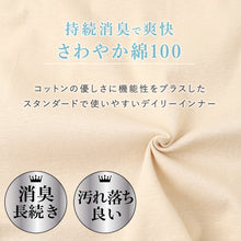 画像をギャラリービューアに読み込む, グンゼ インナー レディース 長袖 綿100% シャツ 消臭 M L LL GUNZE CFA 肌着 下着 コットン 臭い対策 汚れが落ちやすい やわらか 婦人 女性