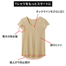 画像をギャラリービューアに読み込む, 脇汗パッド付き メンズ インナー tシャツ 半袖 汗取りインナー インティー inT M L LL インナーシャツ 汗染み 透けない 透けにくい 透け防止 ひびきにくい 男性 下着 シームレス 吸汗速乾 抗菌防臭 綿混 乳首透け防止 Tシャツ用インナー 脇汗