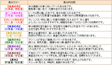 画像をギャラリービューアに読み込む, 日本製 特価 綿100% 70匁 タオルハンカチ 12枚組 (30cm×30cm)(ウォッシュタオル ハンドタオル カラータオル ふきん 台拭き てぬぐい 手拭い お手拭き おてふき おしぼり お絞り 総パイル)ON【タオル】 (取寄せ)