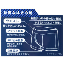 画像をギャラリービューアに読み込む, メンズ ボクサーパンツ 2枚組 綿100 綿 コットン 綿混 前開き 抗菌防臭 やわらか ウエスト M L LL 天スパンゴム 針抜き 立体設計 フラット縫製 インナー 下着 肌着 パンツ 男性 紳士 前あき やわらかい 快適 履き心地 肌ざわり 普段使い デイリー
