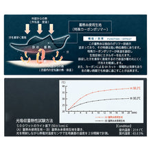 画像をギャラリービューアに読み込む, メンズ タイツ 裏起毛 蓄熱 ロングタイツ 冬 あったか インナー 防寒 保温 M L LL ストレッチ 伸縮性 帯電防止 静電気対策 蓄熱糸 ポリエステル ズボン下 スパッツ レギンス ももひき パッチ 紳士 肌着 下着 男性用 ボトムインナー アンダーウェア