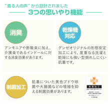 画像をギャラリービューアに読み込む, グンゼ 愛情らくらく 介護用 シャツ メンズ 半袖 前開き S~LL (介護肌着 綿100% 消臭 介護インナー マジックテープ ワンタッチ) (在庫限り)