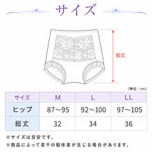 画像をギャラリービューアに読み込む, レディース 吸水ショーツ 20cc対応 軽い尿モレ 尿漏れ対策 フロントレース 1分丈 深ばき M L LL 女性用 婦人用 ケアショーツ 吸水パンツ 失禁ショーツ 尿漏れパンツ 軽失禁 尿もれケア 安心ショーツ 綿混 ストレッチ 抗菌防臭 消臭 にじみ出し防止