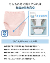 画像をギャラリービューアに読み込む, Suteteko 婦人 30cc対応 リップル安心快適ショーツ 2枚組 M~LL (中失禁 軽失禁 尿漏れ レディース パンティー 失禁パンツ 失禁ショーツ 吸水)