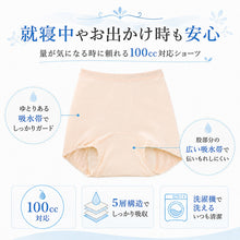 画像をギャラリービューアに読み込む, 失禁ズロース レディース 婦人 100cc対応 尿漏れパンツ 吸水ショーツ 大失禁 尿もれ 女性用 綿100% コットン M L LL 深ばき ゆったり ズロースタイプ 吸水帯セパレート型 薄型吸水帯 洗濯機OK 抗菌防臭 消臭 にじみ出し防止 ウエストゴム交換可能