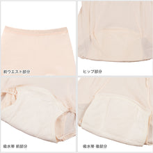 画像をギャラリービューアに読み込む, Suteteko 婦人 100cc対応 安心快適ズロース M~LL (大失禁 尿漏れ レディース パンティー 失禁パンツ 失禁ショーツ 吸水)