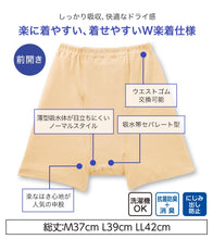 画像をギャラリービューアに読み込む, Suteteko 紳士 40cc対応 安心快適申又 前あき 2枚組 M~LL (中失禁 尿漏れ メンズ 失禁パンツ 吸水シート付き) (取寄せ)