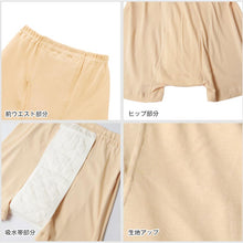 画像をギャラリービューアに読み込む, Suteteko 紳士 40cc対応 安心快適申又 前あき 2枚組 M~LL (中失禁 尿漏れ メンズ 失禁パンツ 吸水シート付き) (取寄せ)