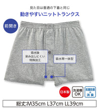 画像をギャラリービューアに読み込む, Suteteko 紳士 30cc対応 安心快適ニットトランクス 前あき M~LL (中失禁 軽失禁 尿漏れ メンズ 失禁パンツ 吸水シート付き) (取寄せ)