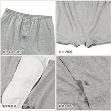 画像をギャラリービューアに読み込む, Suteteko 紳士 30cc対応 安心快適ニットトランクス 前あき M~LL (中失禁 軽失禁 尿漏れ メンズ 失禁パンツ 吸水シート付き) (取寄せ)