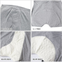 画像をギャラリービューアに読み込む, Suteteko 紳士 100cc対応 安心快適ニットトランクス 前あき M~LL (大失禁 尿漏れ メンズ 失禁パンツ 日本製) (取寄せ)