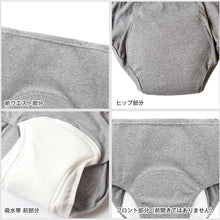 画像をギャラリービューアに読み込む, Suteteko 紳士 200cc対応 安心快適ブリーフ 前とじ M~LL (大失禁 尿漏れ メンズ 失禁パンツ 日本製)(送料無料) (在庫限り)