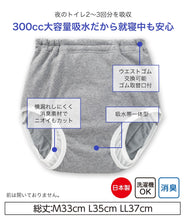 画像をギャラリービューアに読み込む, Suteteko 紳士 300cc対応 安心快適ブリーフ 前とじ M~LL (大失禁 尿漏れ メンズ 失禁パンツ 日本製)(送料無料) (取寄せ)
