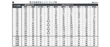 画像をギャラリービューアに読み込む, 学生服 形態安定 男子 半袖カッターシャツ 100cmA~150cmA 半袖シャツ 形態安定シャツ スクールシャツ メンズ 男子 男の子 学生 (在庫限り)