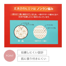 画像をギャラリービューアに読み込む, ストッキング 3足組 レディース 伝線しにくい 丈夫 パンスト M-L L-LL ノンラン つま先補強 パンティストッキング ベージュ ブラック 無地 婦人用 バックマーク付き デイリー インナー 通勤 通学 オフィス フォーマル 普段使い