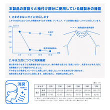 画像をギャラリービューアに読み込む, 体操服 半袖 吸汗速乾 消臭 ドライ 丸首 半袖シャツ 体育着 体操着 スクール 120-170cm 半袖体操服 子供 キッズ ジュニア 小学生 中学生 学校 体育 授業 運動会 通学 体育祭 タグレス 首元チクチクしにくい 汗対策 速乾 洗い替え 新学期 入学準備