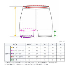 画像をギャラリービューアに読み込む, スパッツ 1分丈 綿 M-L~5L (レギンス 大きいサイズ 3l レディース スポーツ インナー 黒 中学生 高校生)
