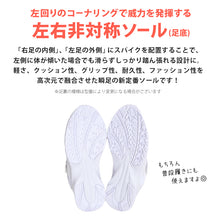 画像をギャラリービューアに読み込む, 瞬足 スニーカー 白 黒 軽い 外履き 内履き 上履き スクールシューズ 2E 17cm~26cm 軽量 ホワイト 学校 中学生 アキレス ジュニア キッズ 子供 男の子 女の子 マジックテープ マジックベルト