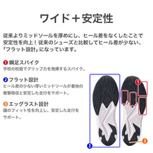 画像をギャラリービューアに読み込む, 瞬足 キッズ スニーカー 女の子 アキレス 女児 3E 16cm~23cm (ジュニア 子供 キッズ 学校 小学生 中学生 黒 水色 むらさき 17cm 18cm 19cm 20cm 21cm 22cm) (送料無料) (在庫限り)