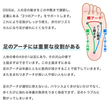 画像をギャラリービューアに読み込む, インソール 靴 中敷き キッズ フルインソール 子供用 ジュニア 中敷 15cm~23cm 子供 こども スニーカー シューズ