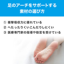 画像をギャラリービューアに読み込む, インソール 靴 中敷き キッズ フルインソール 子供用 ジュニア 中敷 15cm~23cm 子供 こども スニーカー シューズ