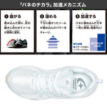 画像をギャラリービューアに読み込む, スニーカー 外履き スクールシューズ グランドシューズ 靴 通学履き 運動靴 子供靴 通学 20cm~25cm moonstar ムーンスター スーパースター バネの力 速く走る 学校 小学校 中学校 高校 靴 白 2E (送料無料)