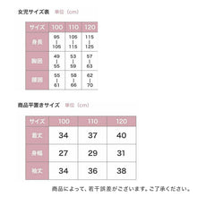 画像をギャラリービューアに読み込む, プリキュア ラッシュガード キミとアイドルプリキュア♪ プリキュア キッズ 女の子 子供 水着 100 110 120cm 女児 子ども かわいい プール 紫外線対策 水泳 アウトドア 海水浴 海 夏 キャラクター フルジップ (在庫限り)