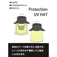 画像をギャラリービューアに読み込む, UV帽子 レディース フェイスカバー付き ハット 水陸両用 UV遮蔽率90%以上 3WAY 取り外し 日よけ帽子 紫外線対策 フリーサイズ 顔カバー 首元カバー あご紐付き 塩素系対応 プール 海 公園 アウトドア レジャー つば広 夏 日焼け対策 女性用