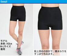 画像をギャラリービューアに読み込む, スパッツ 1分丈 冷感 スポーツ インナー M-L~3L (オーバーパンツ レギンス レディース ランニングウェア 下履き アンダーパンツ ショート ジュニア 大きいサイズ LL 3L)