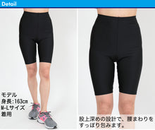 画像をギャラリービューアに読み込む, スパッツ 5分丈 スポーツ レギンス M-L~5L (オーバーパンツ アンダーパンツ 大きいサイズ ハーフレギンス レディース 水着 ジム ランニング ジュニア LL 3L 4L 5L)