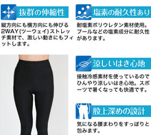 画像をギャラリービューアに読み込む, スパッツ 7分丈 スポーツ インナー M-L~5L (レギンス 大きいサイズ 3l レディース アンダーパンツ 黒 ジュニア)