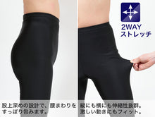 画像をギャラリービューアに読み込む, ラッシュガード レギンス レディース 2枚セット M-L~5L (スパッツ 10分丈 スポーツ インナー 大きいサイズ 3l uvカット)