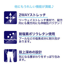 画像をギャラリービューアに読み込む, ラッシュガード レギンス レディース 2枚セット M-L~5L (スパッツ 10分丈 スポーツ インナー 大きいサイズ 3l uvカット)